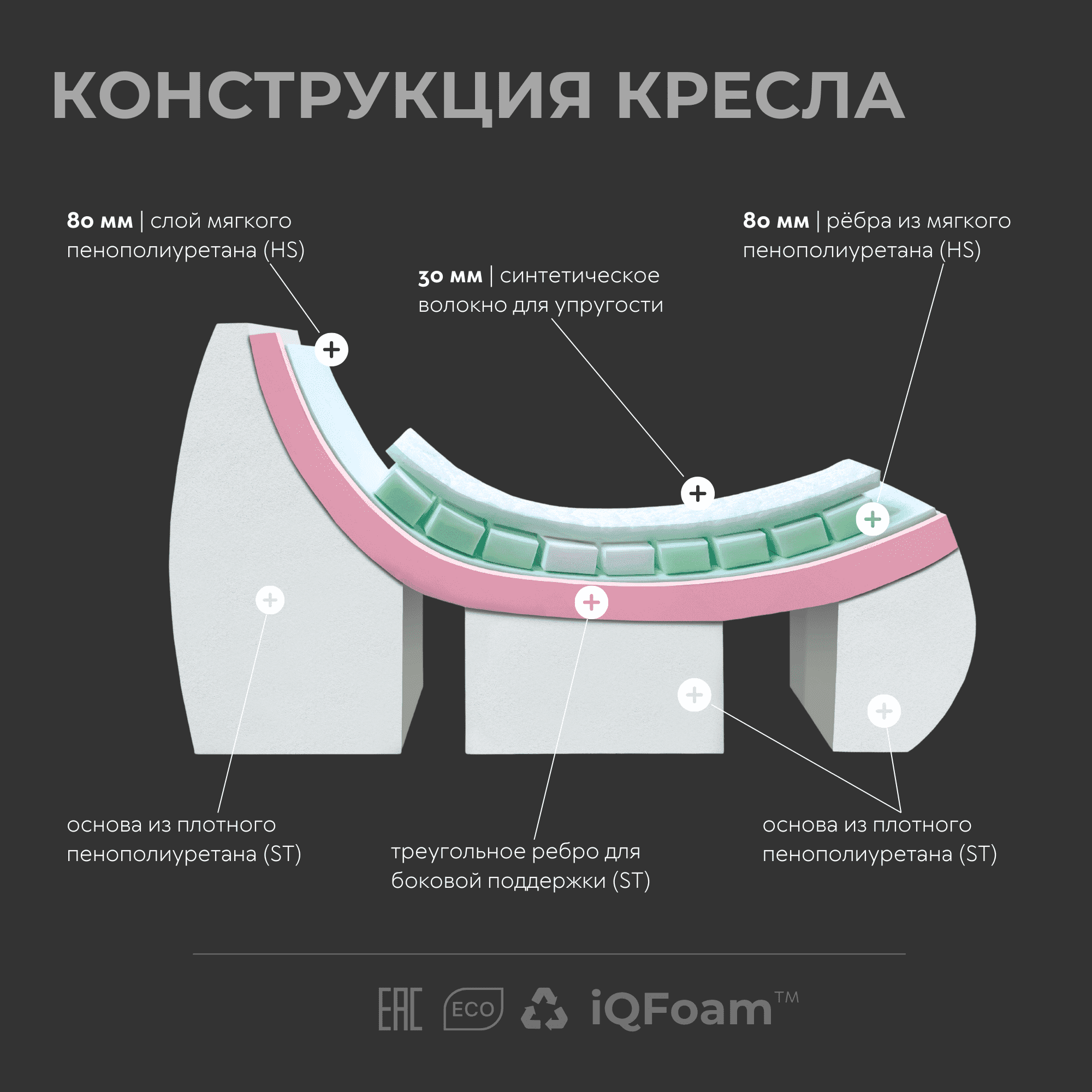 Кресло Chillout MERINO превью 8