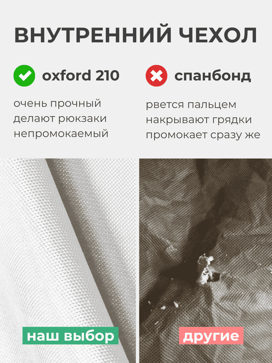 Кресло Oblaco GRAFIT превью 21