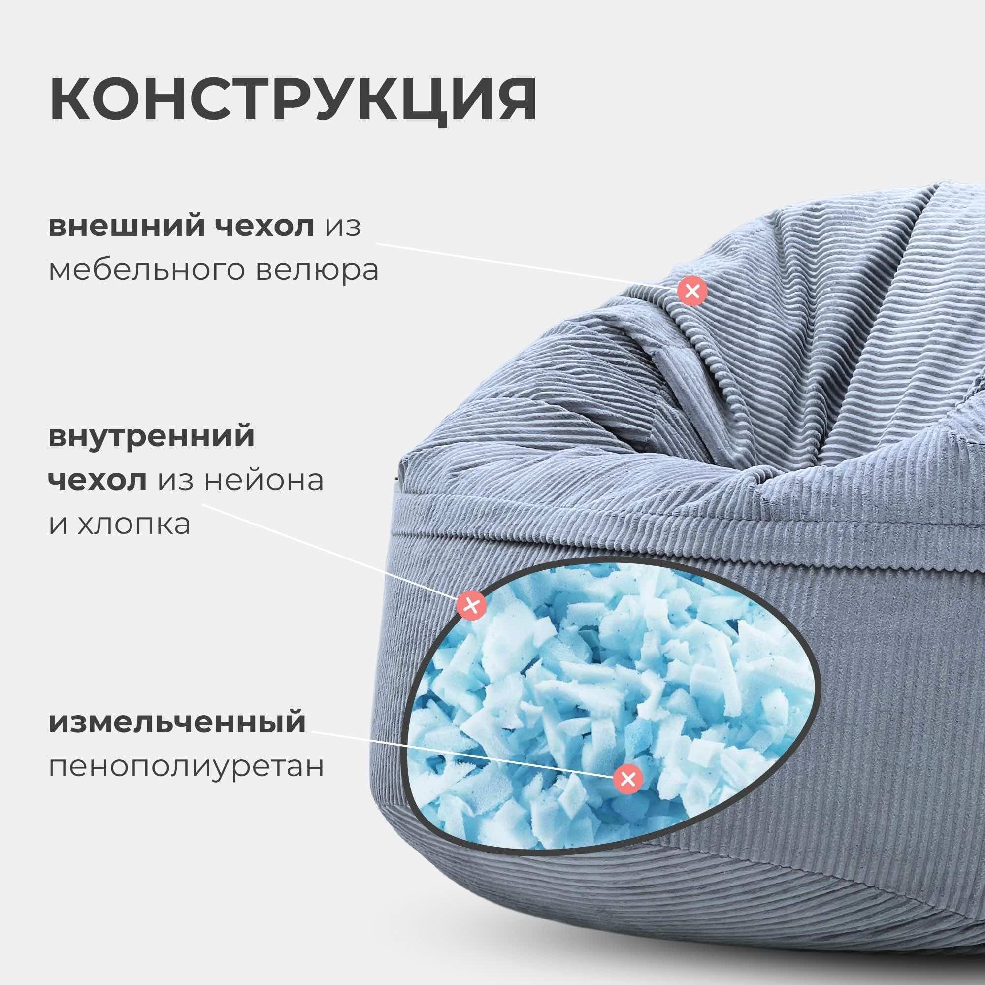 Кресло Oblaco STEEL превью 12