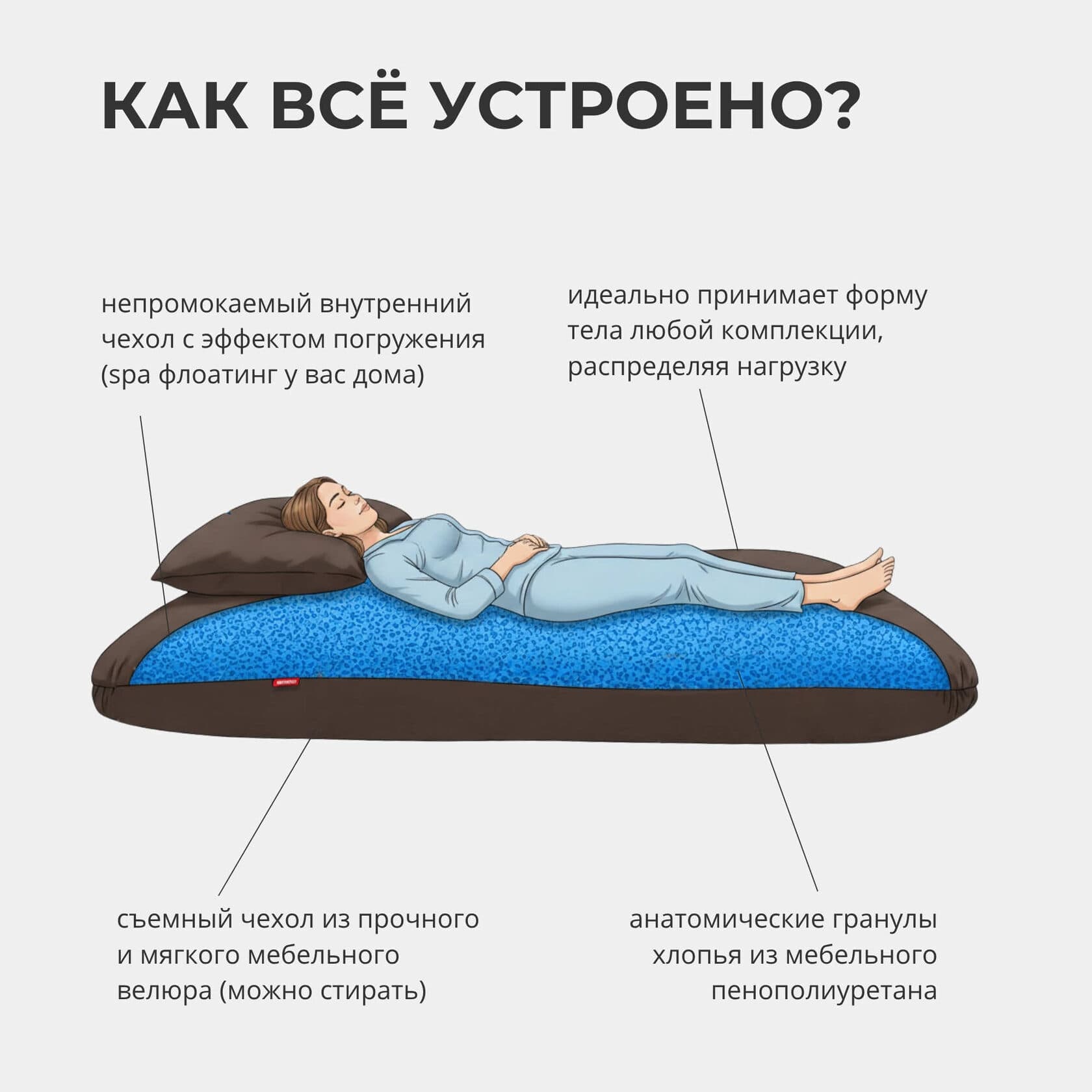 Кровать для отдыха Zoe превью 6